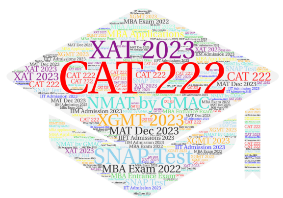vertaling Tegen Amfibisch MBA Entrance Exam 2023. CAT 2022 | SNAP Test | NMAT | XAT