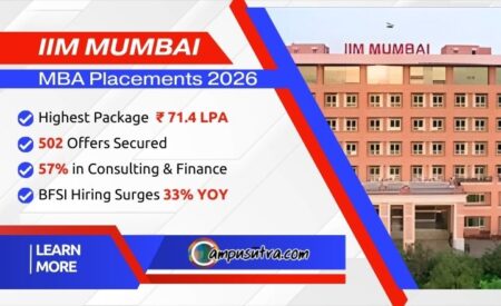 IIM Mumbai MBA Placements 2026: