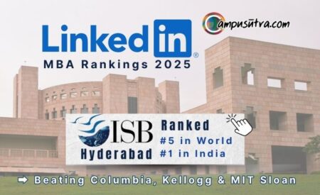 MBA Rankings 2025