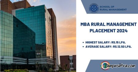 MBA Rural Management Placement 2024