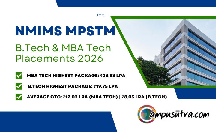 MBA Tech Placement 2026