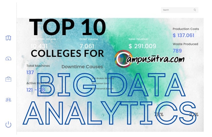 MBA in Big Data Analytics