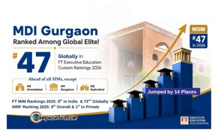 FT Executive Ranking