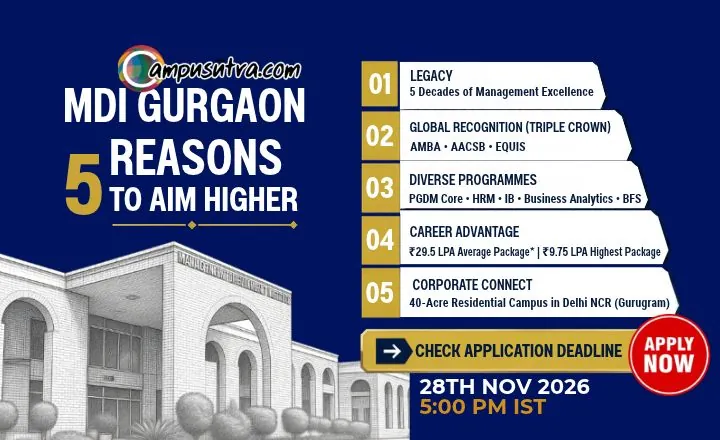 MDI Gurgaon Application