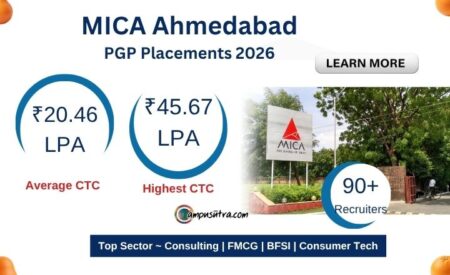 MICA PGP Placements 2026 (1)