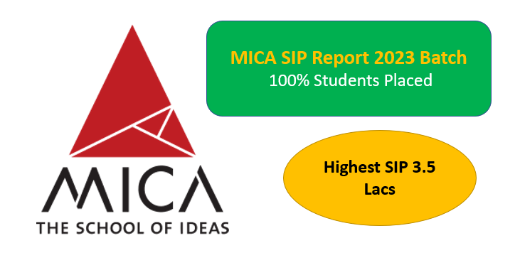 MICA SIP Report 2023 Batch