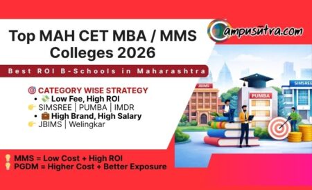 MMS Colleges in India