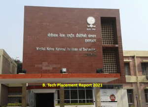 MNNIT Placement 2021