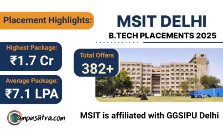 MSIT Delhi B Tech Placements 2025 MSIT Delhi