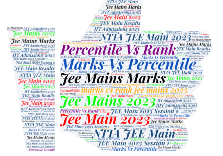 Marks vs Rank JEE Mains 2023