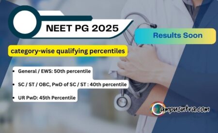 NEET PG Exam Cut offs