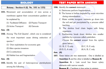 NEETUG 2023 Paper with Answer