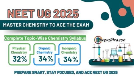 NEET UG Chemistry Syllabus