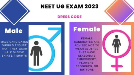 NEET UG 2023 Dress Code