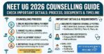 MCC Counselling