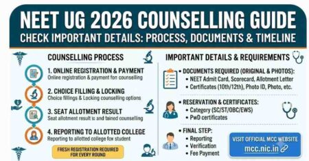 MCC Counselling