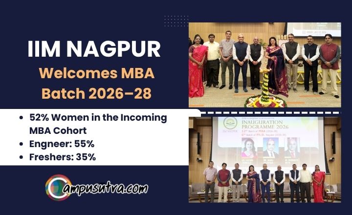 IIM Nagpur