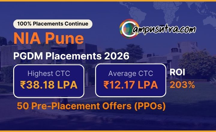NIA Pune PGDM Placements 2026