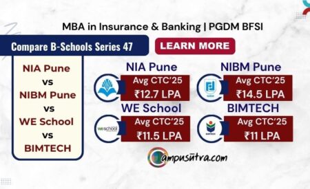NIA vs NIBM