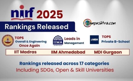NIRF 2025