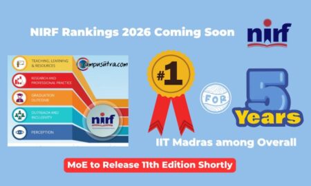 NIRF 2026