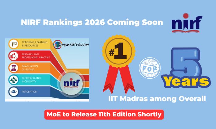 NIRF 2026