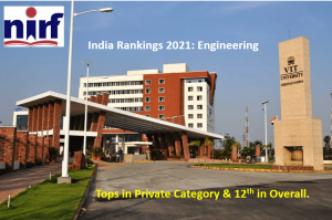 NIRF Rankings 2021