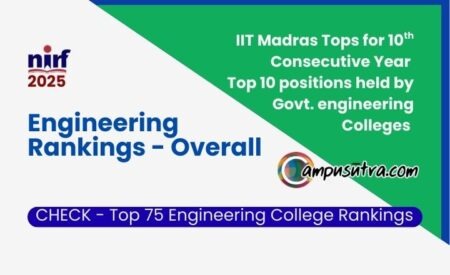NIRF Ranking Engineering