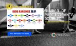 NIRF Rankings 2024