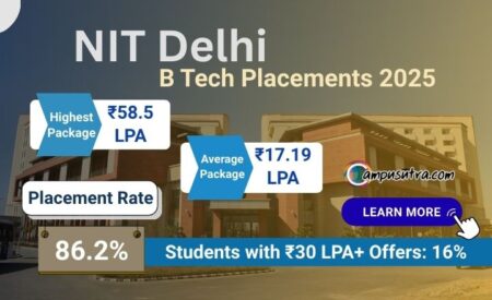 NIT Delhi B Tech Placements 2025: Average CTC Offered 17.19 LPA NIT Delhi BTech Placements 2025