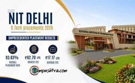 NIT Delhi B.Tech Placement 2026