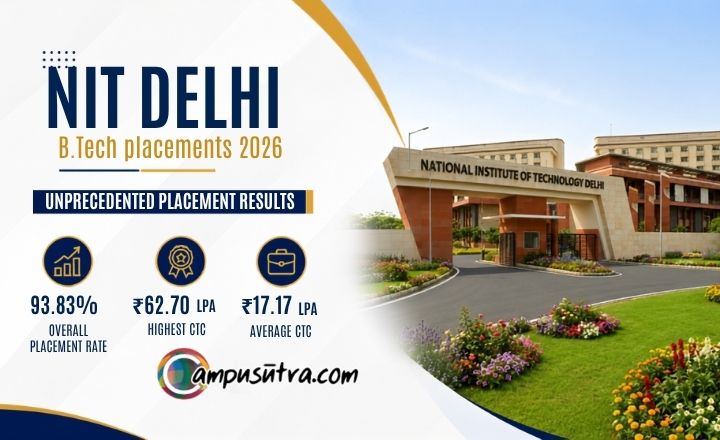 NIT Delhi B.Tech Placement 2026