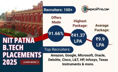 NIT Patna B Tech Placements 2025