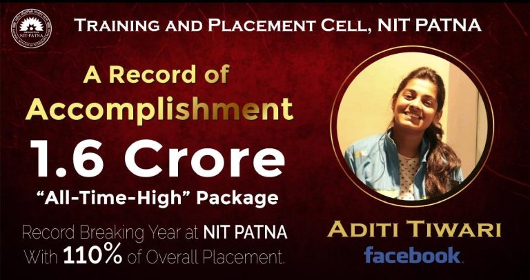NIT Patna Placement 2022