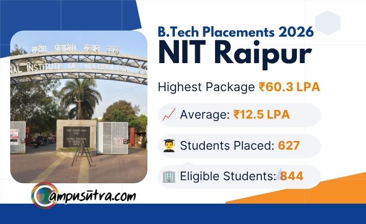 NIT Raipur placements 2026