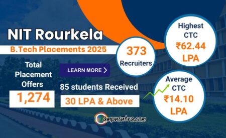 NIT Rourkela B Tech Placements 2025