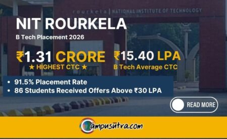 NIT Rourkela B.Tech Placement
