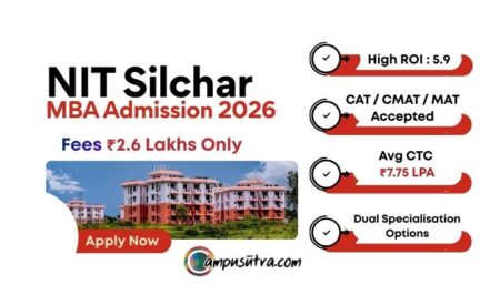 NIT Silchar MBA