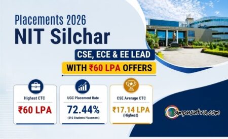 NIT Silchar Placement Statistics Revealed: CSE, EE, and ECE Lead NIT Silchar Placements