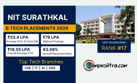 NIT Surathkal B.Tech Placement