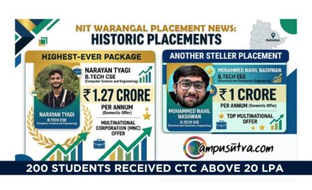 NIT Warangal Placements