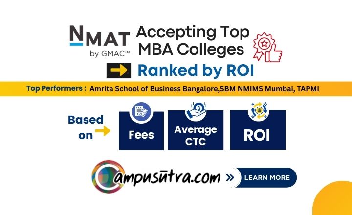 NMAT Accepting Top MBA College