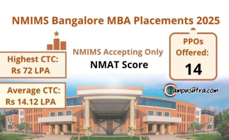 NMIMS Bangalore MBA Placement
