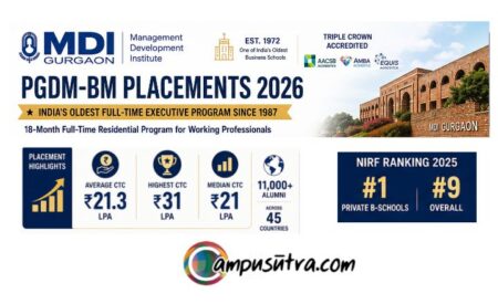 PGDM BM Placements