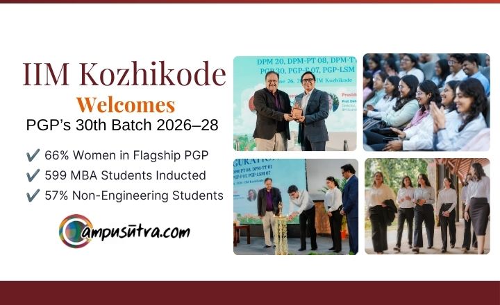IIM Kozhikode