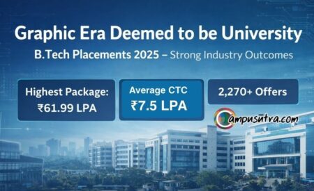 B Tech placements