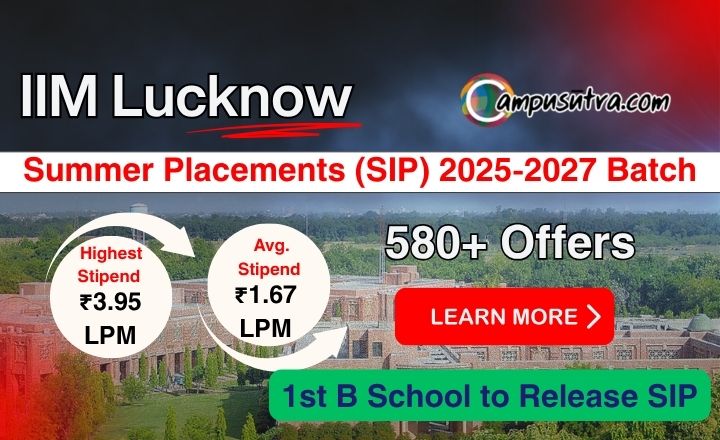 IIM Lucknow SIP