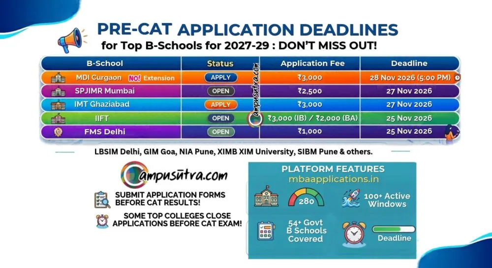 CAT Application