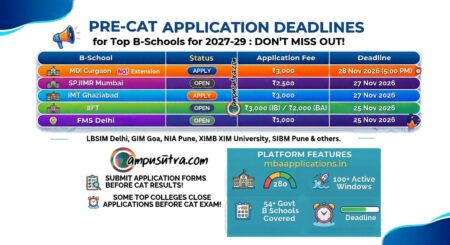 CAT Application