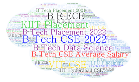 B Tech placement 2022